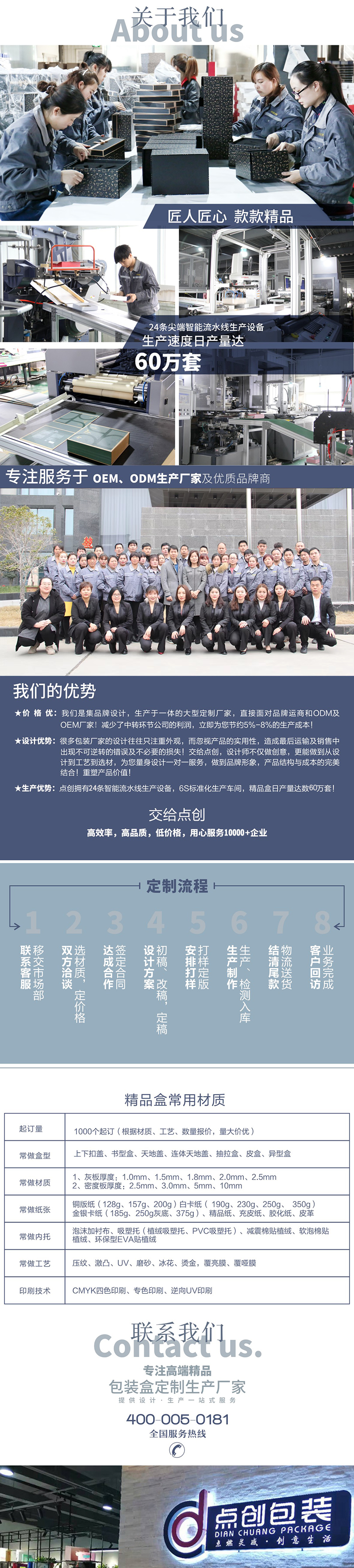 化妆品包装盒定制厂家